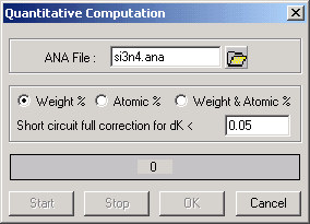 Quantitative Computation