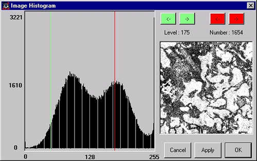 Image Histogram